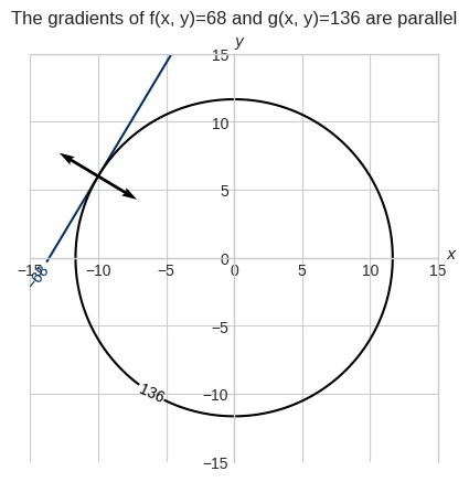 ../_images/calculus_ca_extra_11_1.png