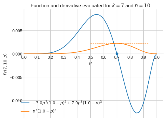 ../_images/calculus_ca_w1_48_0.png