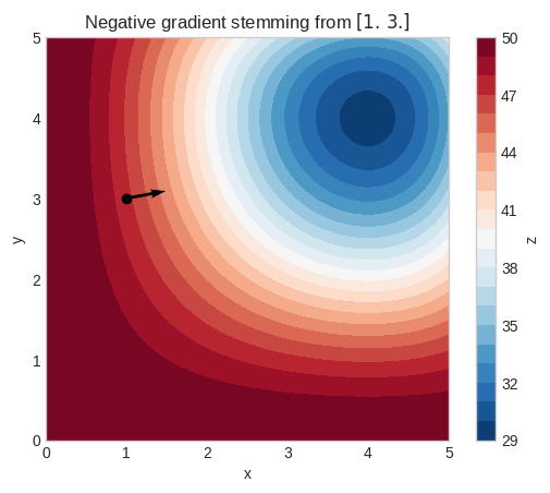 ../_images/calculus_ca_w2_24_0.png