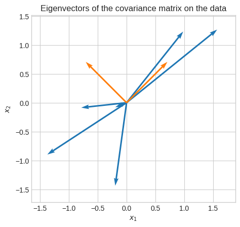 ../_images/linear_algebra_la_extra_13_0.png