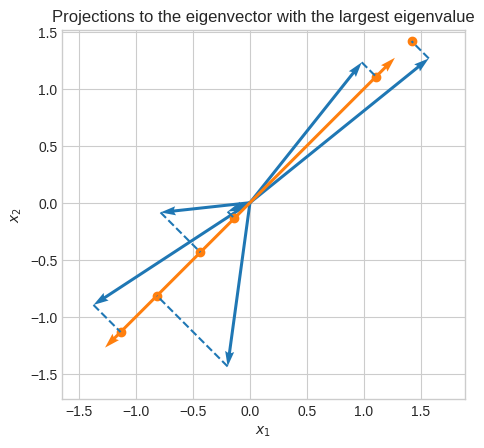 ../_images/linear_algebra_la_extra_17_0.png