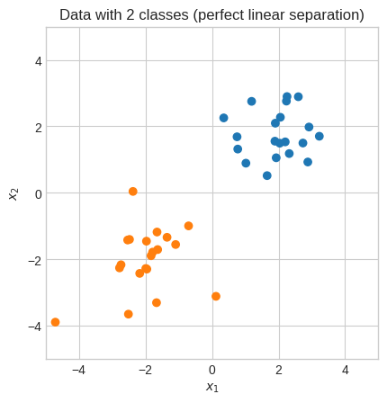 ../_images/linear_algebra_la_extra_20_0.png