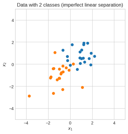 ../_images/linear_algebra_la_extra_36_0.png